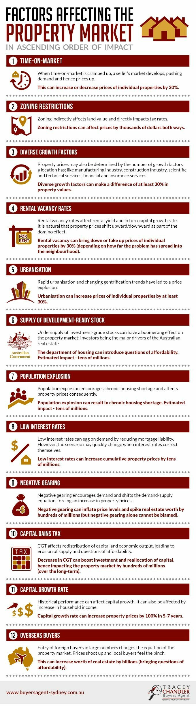 factors affecting netflix stock price